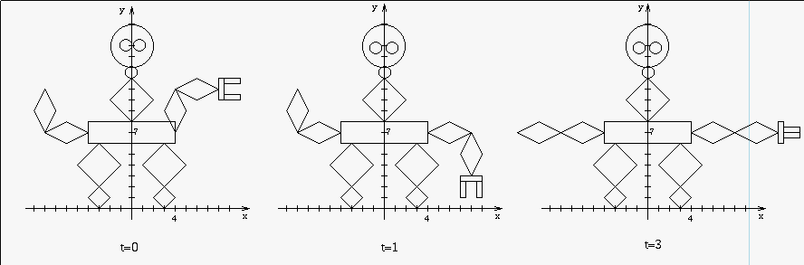 stick figure animator with interpolation