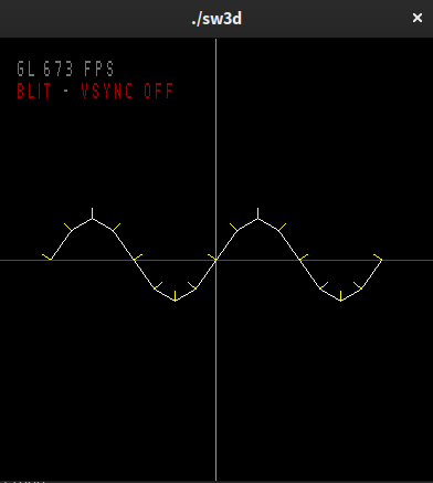 2D sine wave