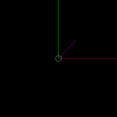 Circle with direction vector and axes