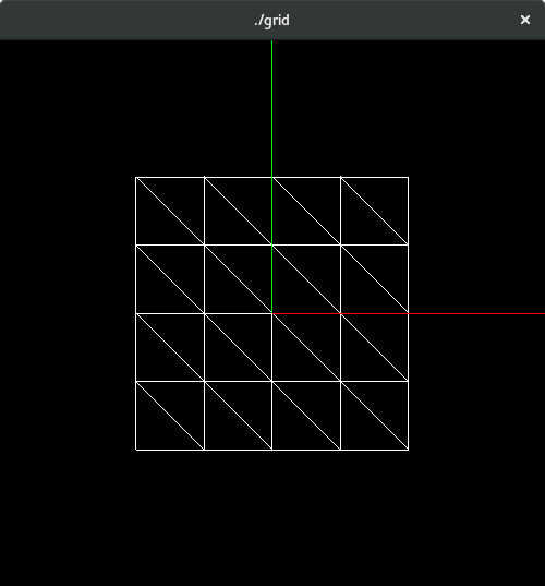 Axes and a grid