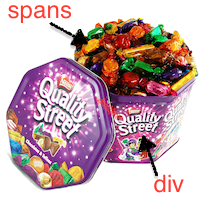 Quality Street chocolate box, demonstrating that the box is like a div, wrappers are like spans and chocolates are like the content